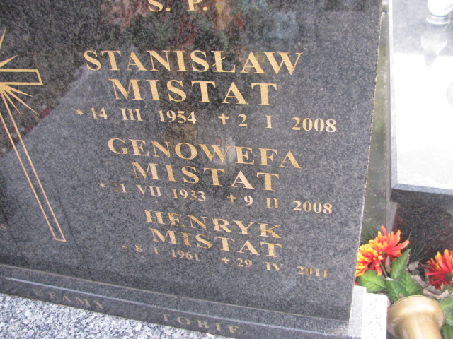 Józef Szymski 1908 Wieliczka - Grobonet - Wyszukiwarka osób pochowanych