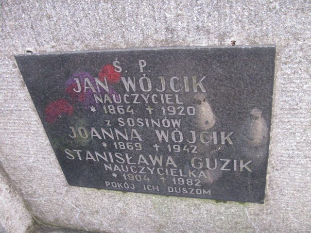 Stanisława Guzik 1904 Wieliczka - Grobonet - Wyszukiwarka osób pochowanych