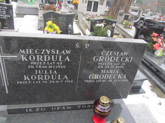 Julia Kordula 1906 Wieliczka - Grobonet - Wyszukiwarka osób pochowanych