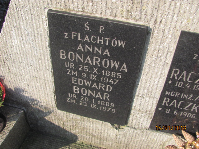 Anna Bonar 1885 Wieliczka - Grobonet - Wyszukiwarka osób pochowanych